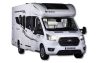 Rent  TESSORO 440UP 